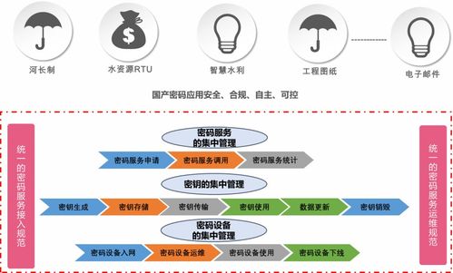 吉大正元榮獲水利先進(jìn)實(shí)用技術(shù)推廣證書(shū)，引領(lǐng)行業(yè)技術(shù)革新與發(fā)展